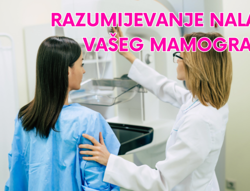 Razumijevanje nalaza vašeg mamograma